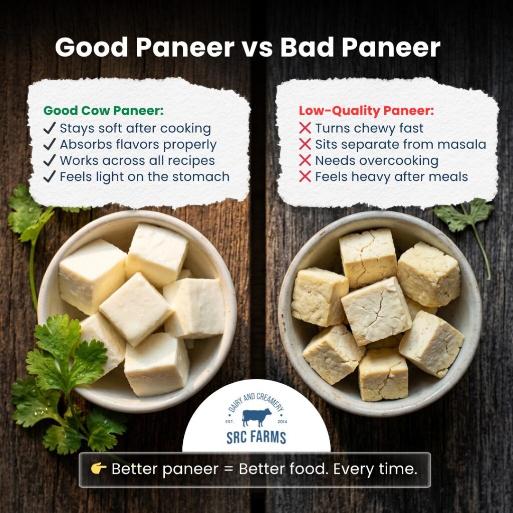 Good Paneer vs Bad Paneer